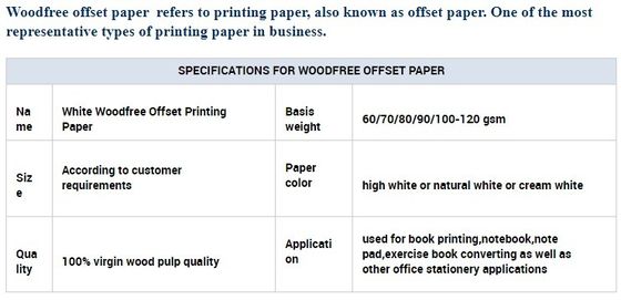 68/78/98/118gsm Papel offset sem madeira de cor creme para escrita e esboço