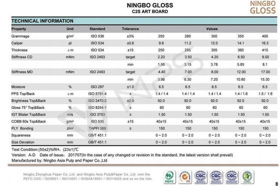 Papel Laminado LWC 787 mm x 1092 mm 500 folhas para acabamento brilhante
